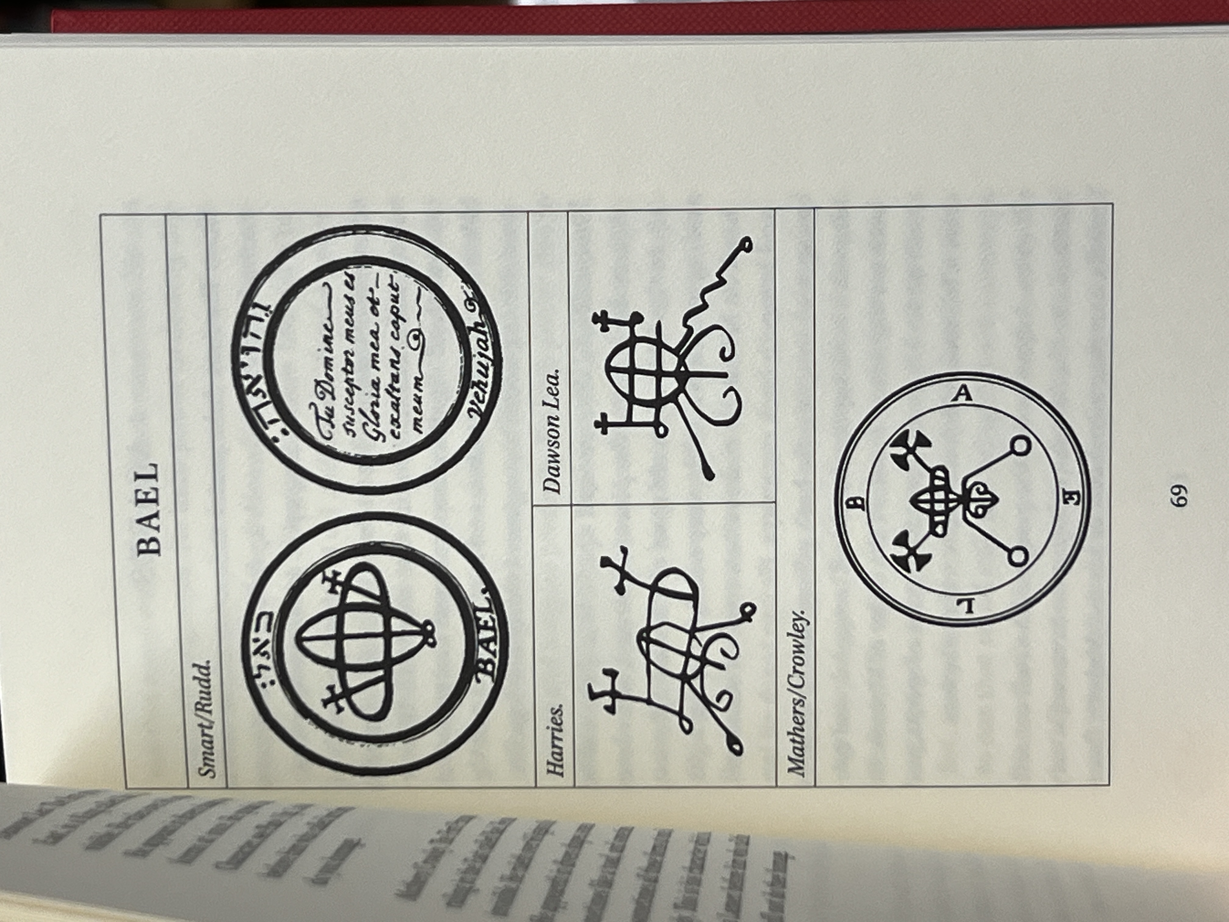 Ars Goetia: The Book of Evil Spirits